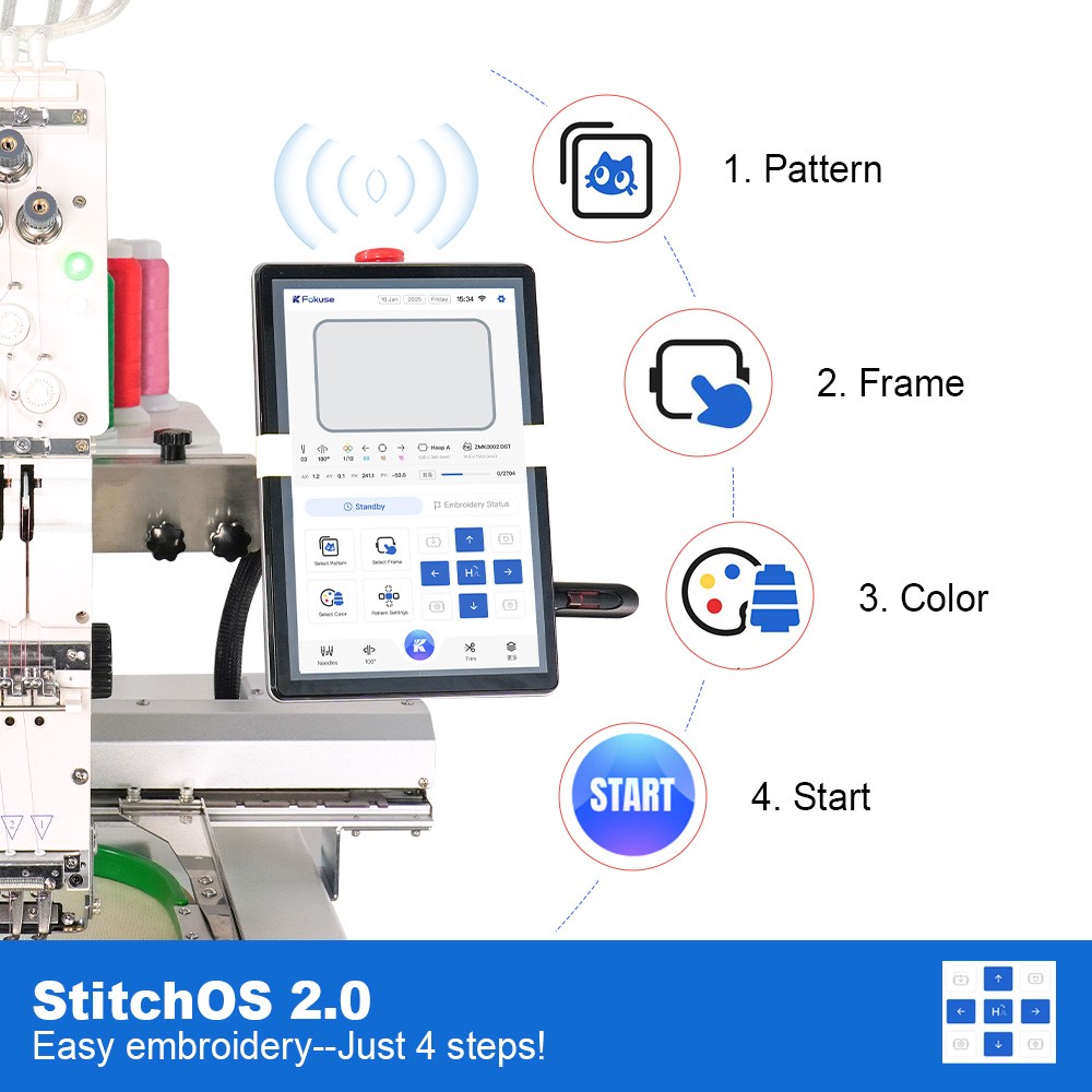 JOY STITCH Embroidery Machine-(A)
