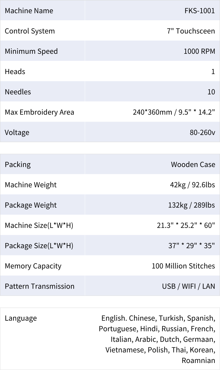 Nova Stitch FKS-1001