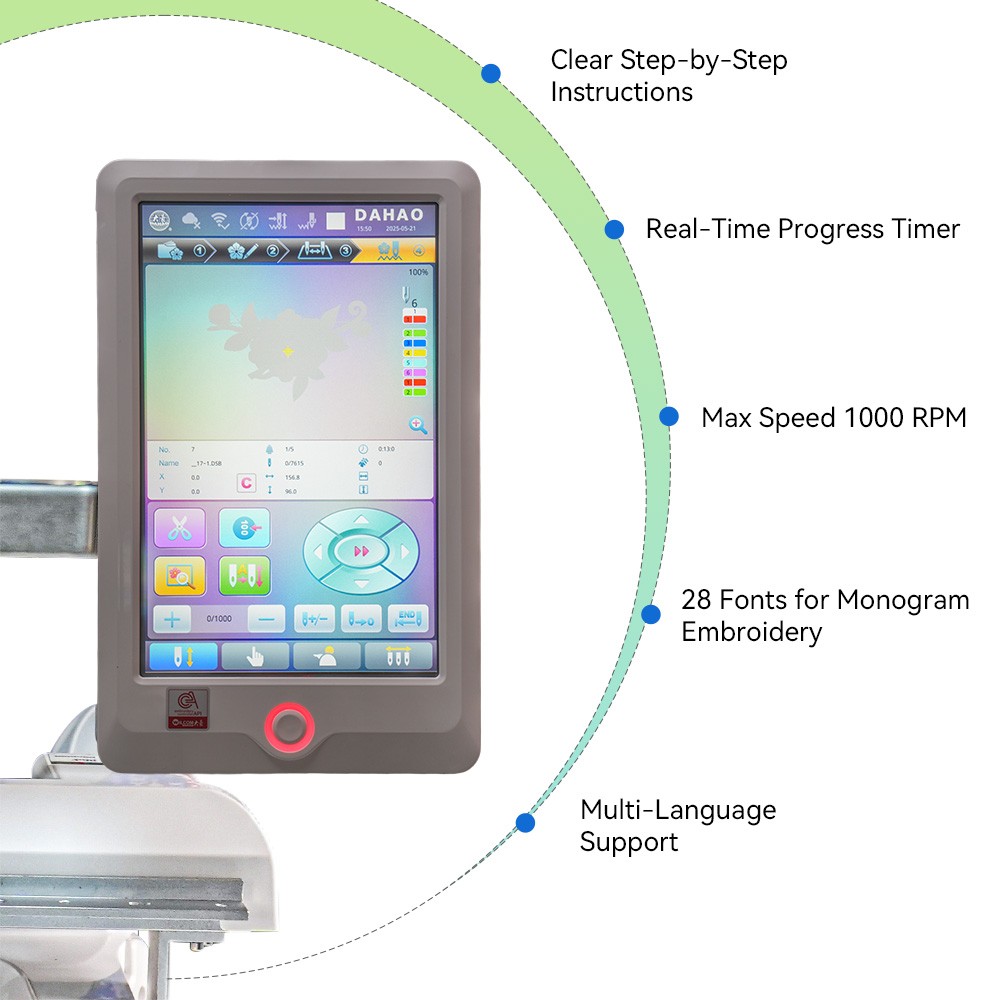 MINI-1201 Embroidery Machine